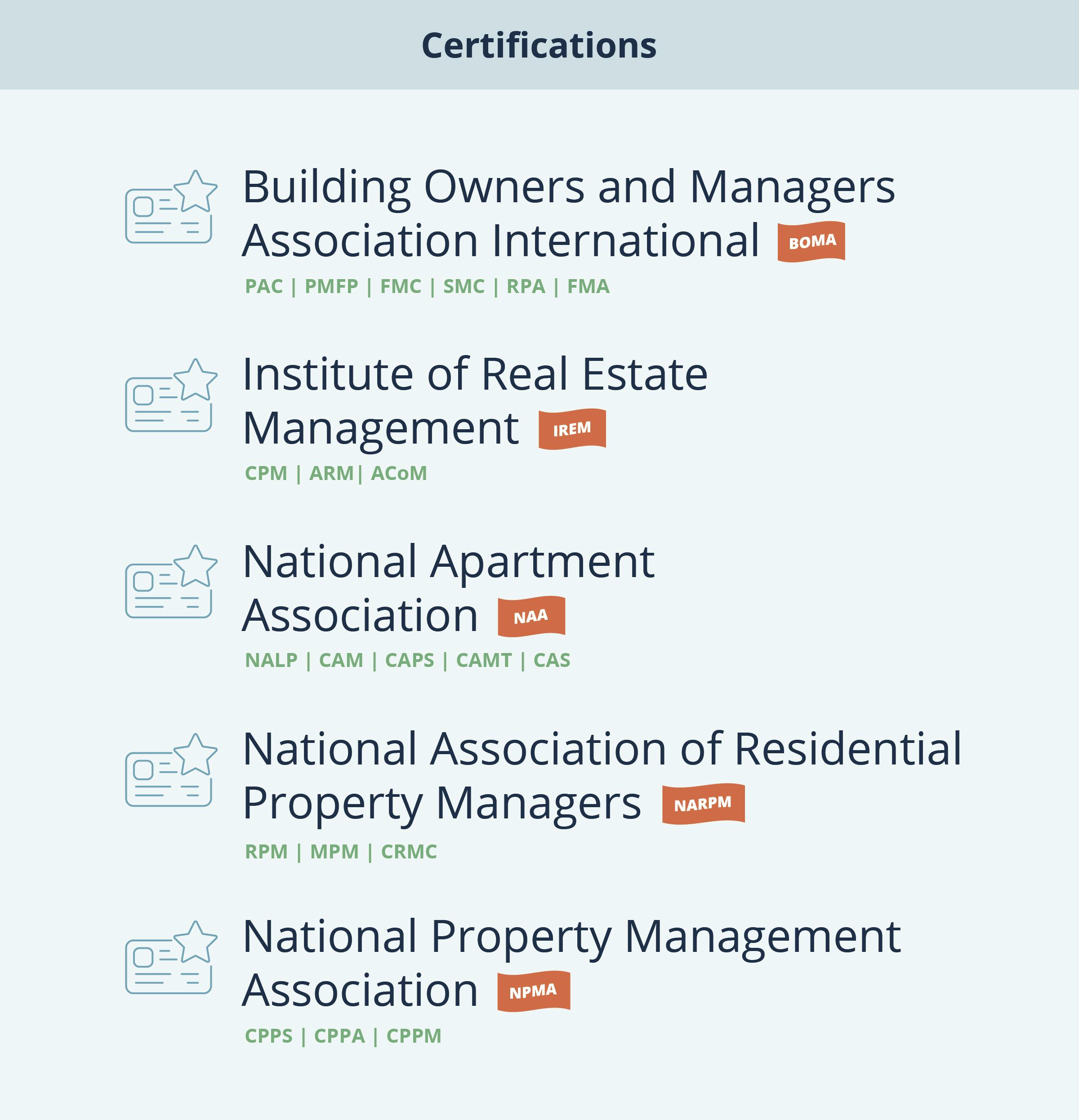 property management qualifications inline