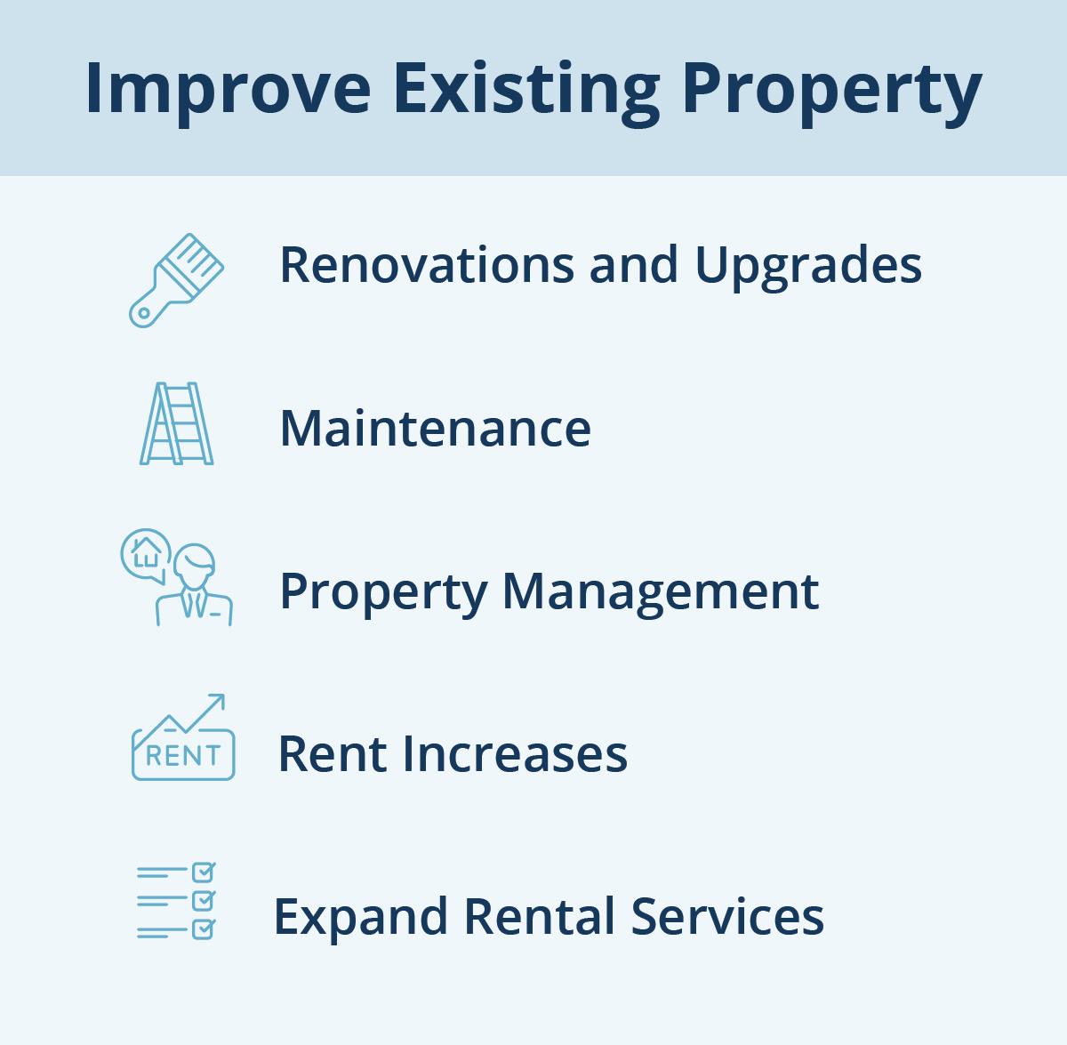 residential real estate investment property improvements inline