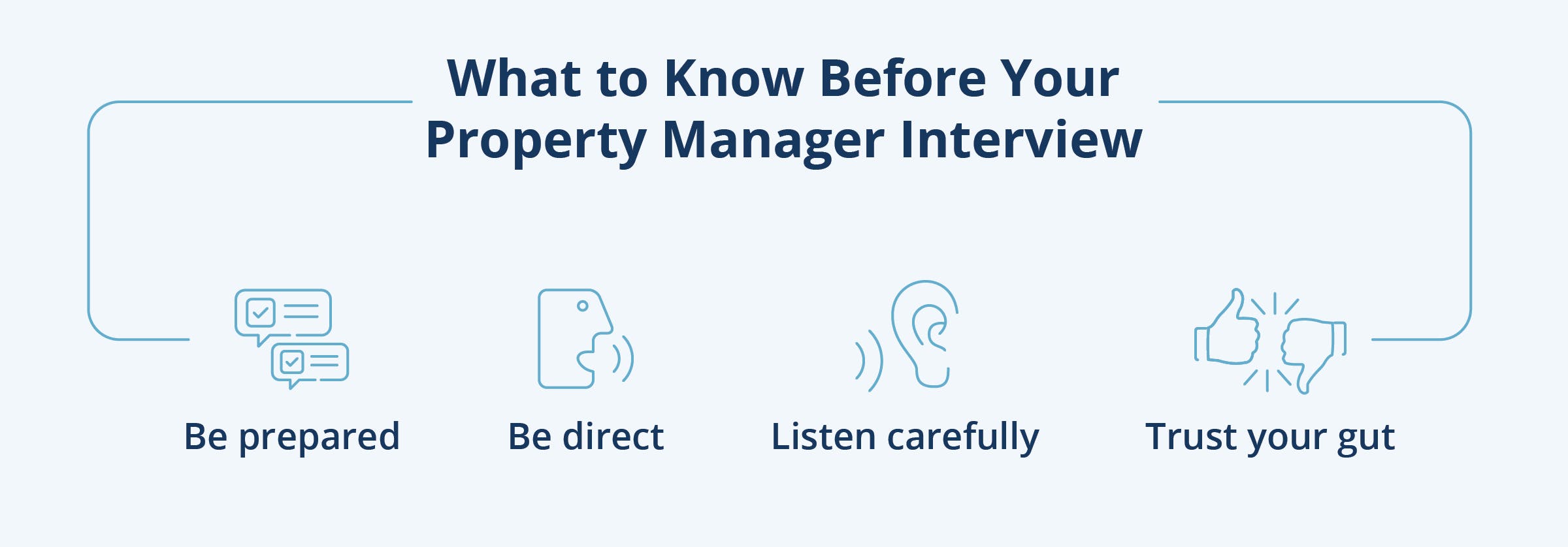 property management interview questions inline
