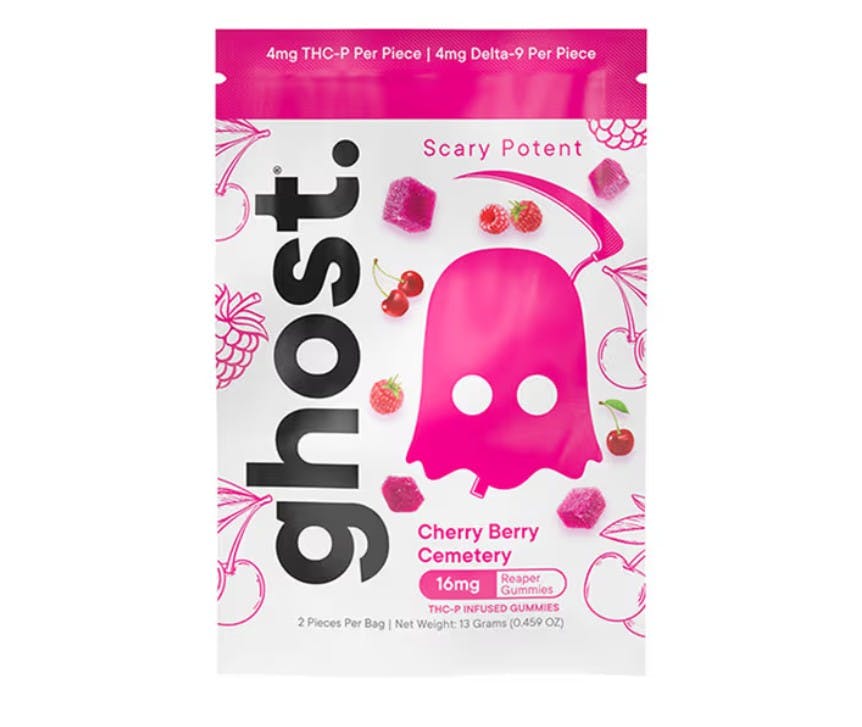 Thcp infused gummies