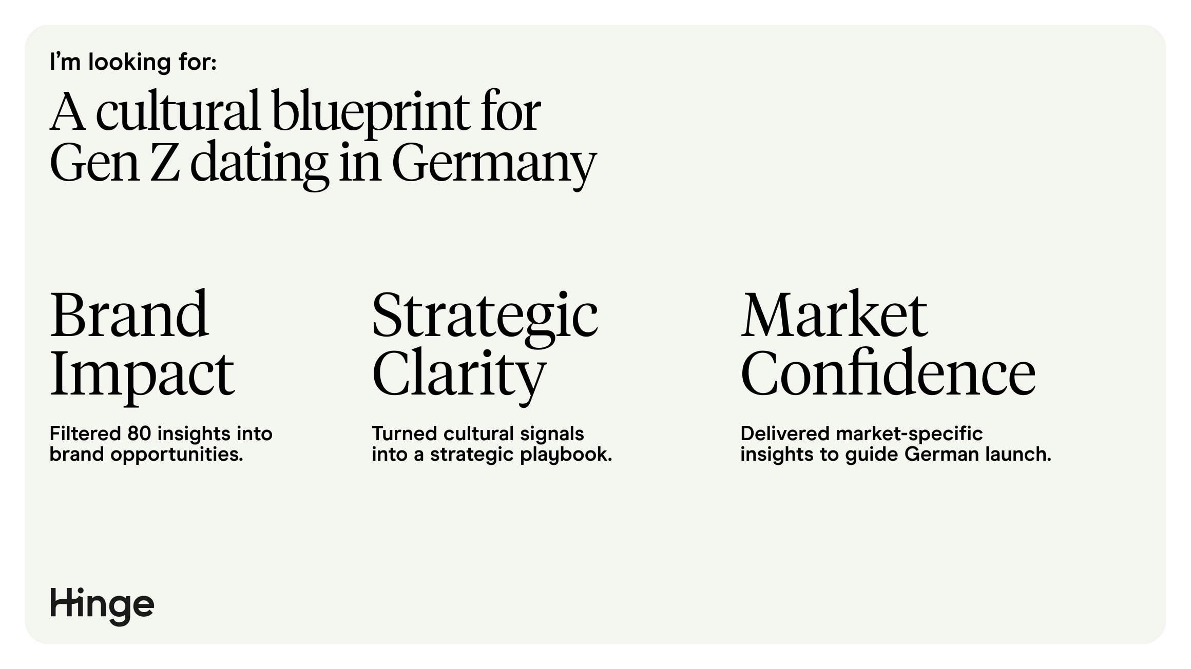 Hinge Insights report