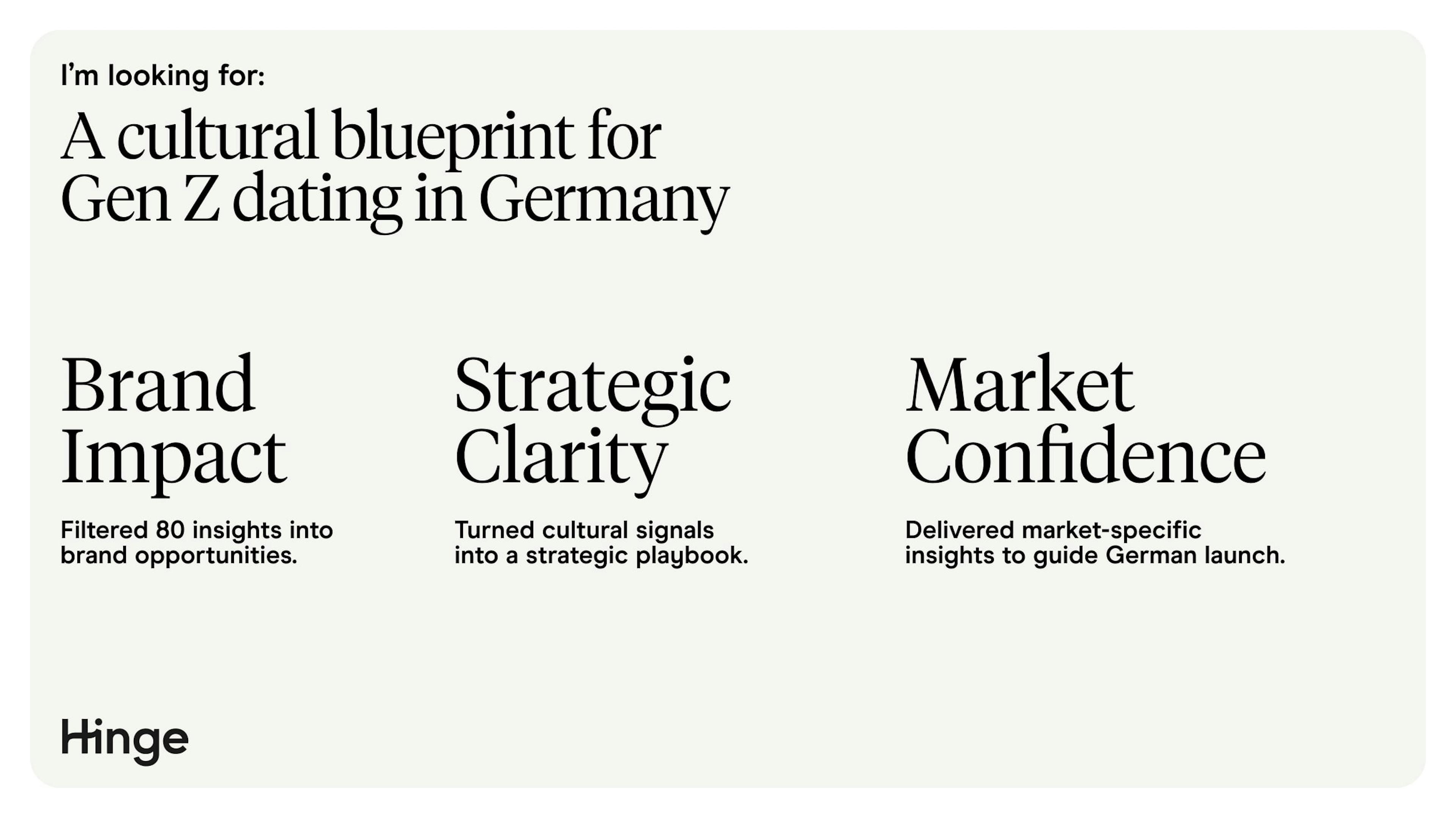 Hinge Insights report