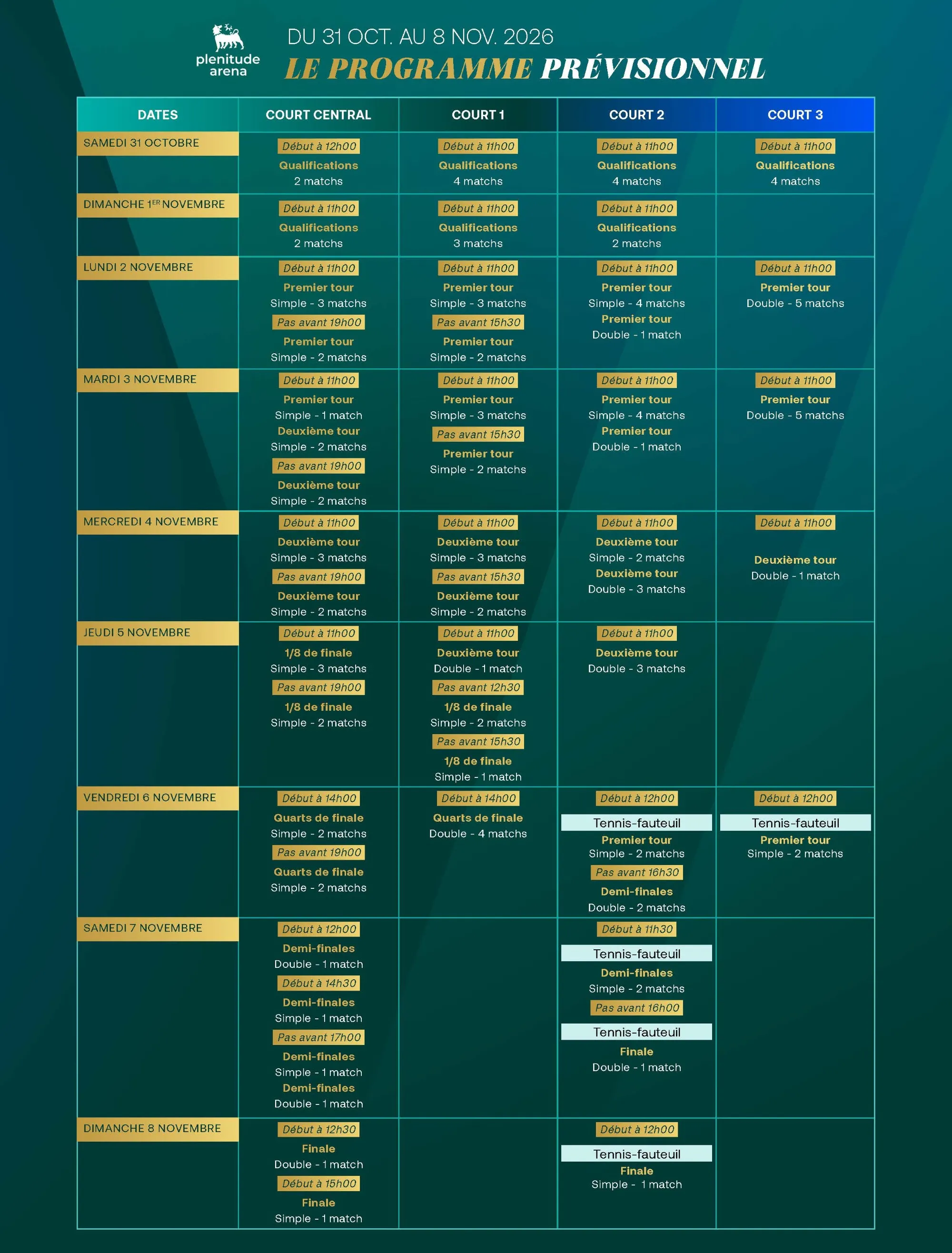 Programme / Rolex Paris Masters 2026