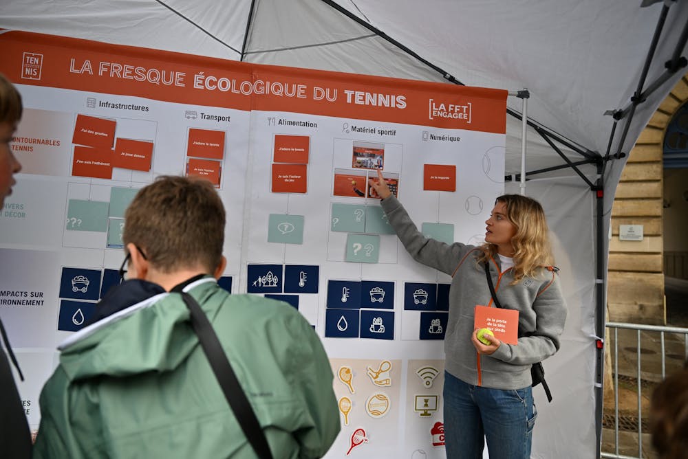 Fresque écologique du tennis / Fête du sport 2025