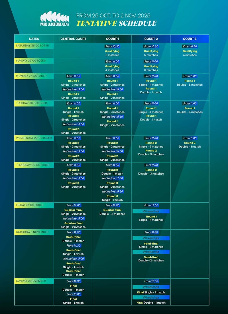 Complete schedule / Rolex Paris Masters 2025