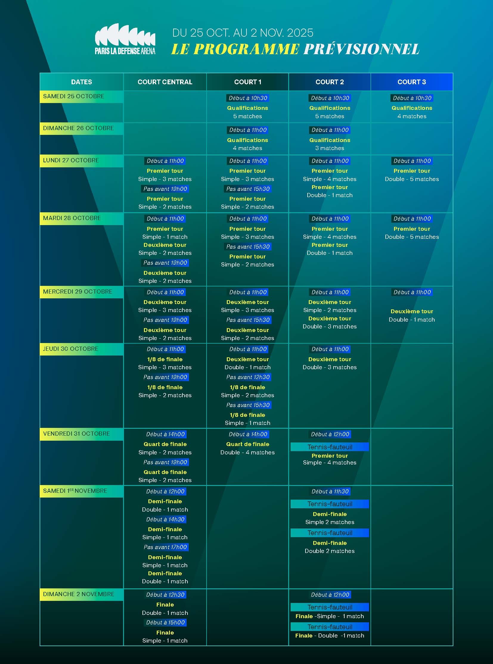 Programme complet / Rolex Paris Masters 2025