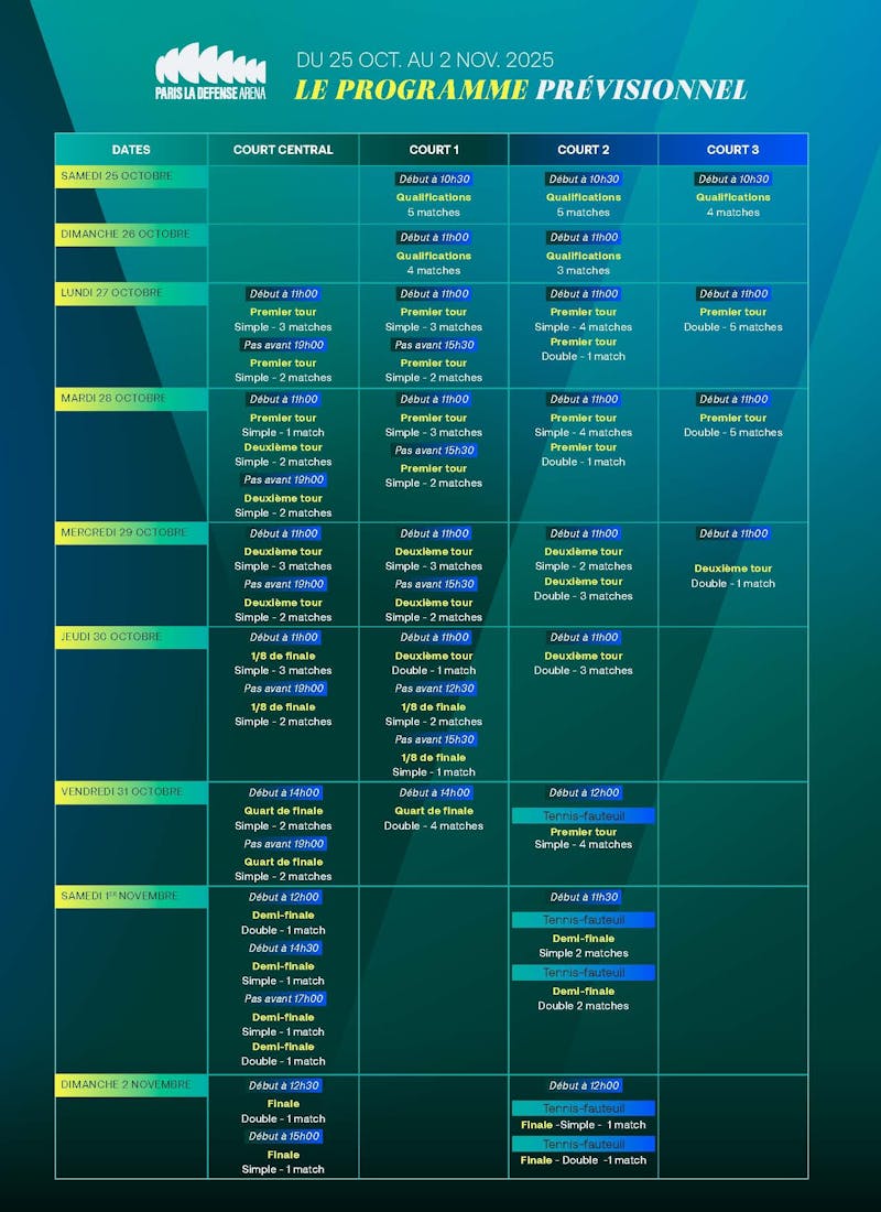 Programme complet / Rolex Paris Masters 2025