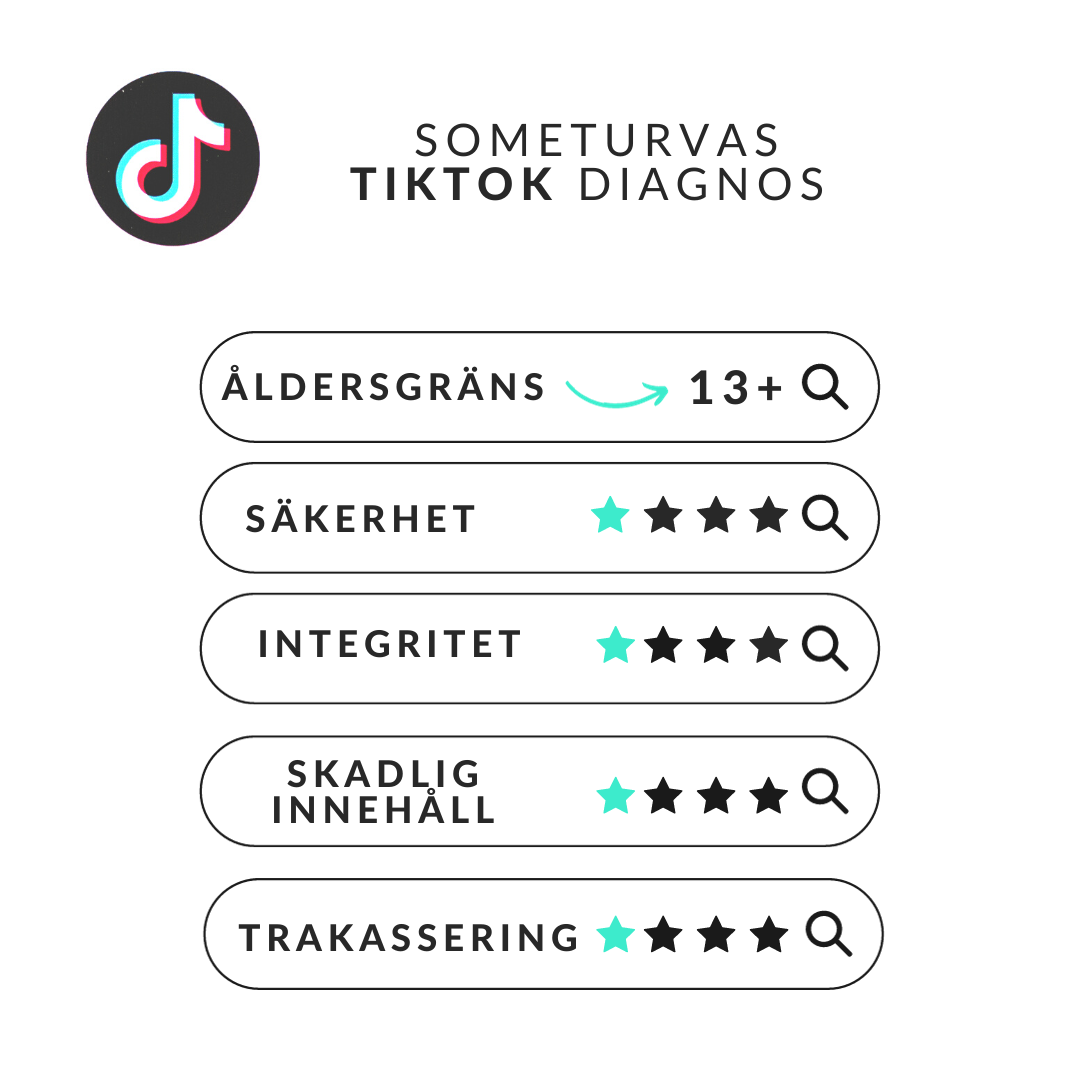 TikTok Some diagnos