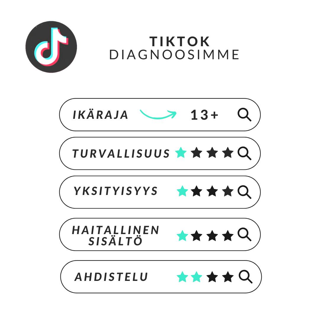 TikTok diagnoosi