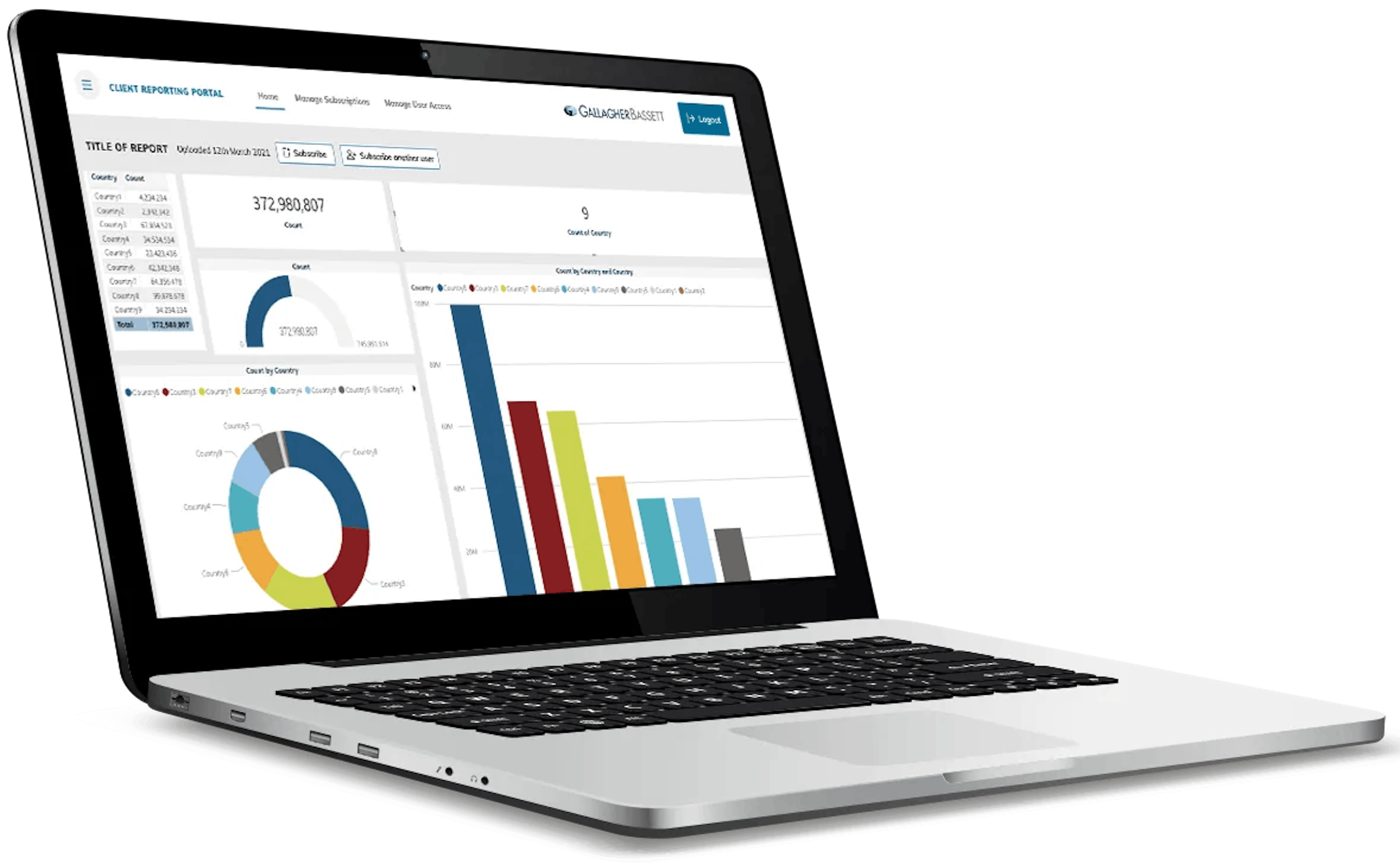 Comcover Business Intelligence