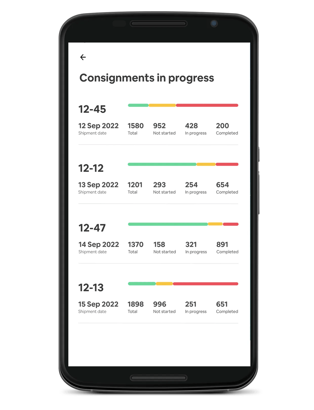 Livestock app consignment