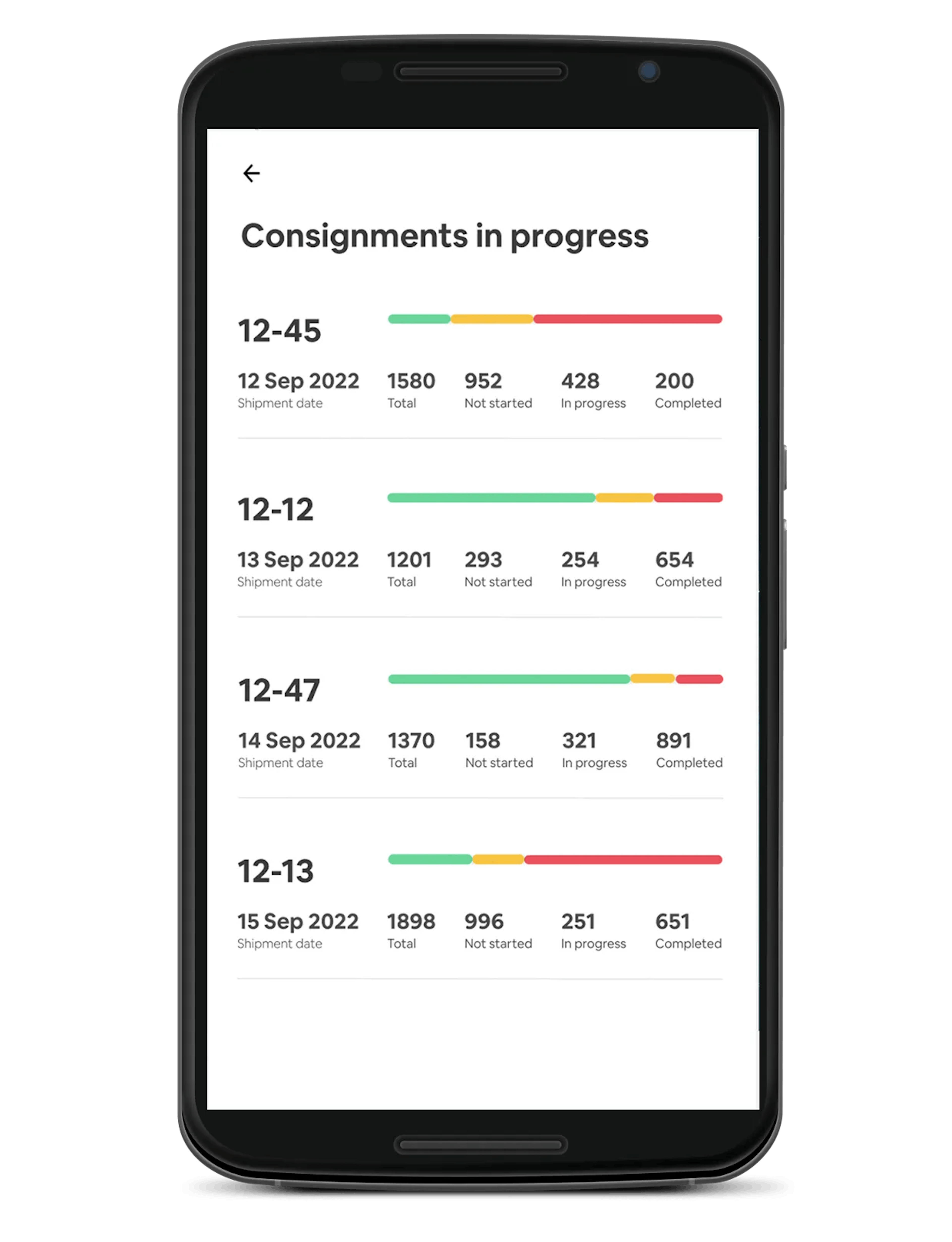 Livestock app consignment