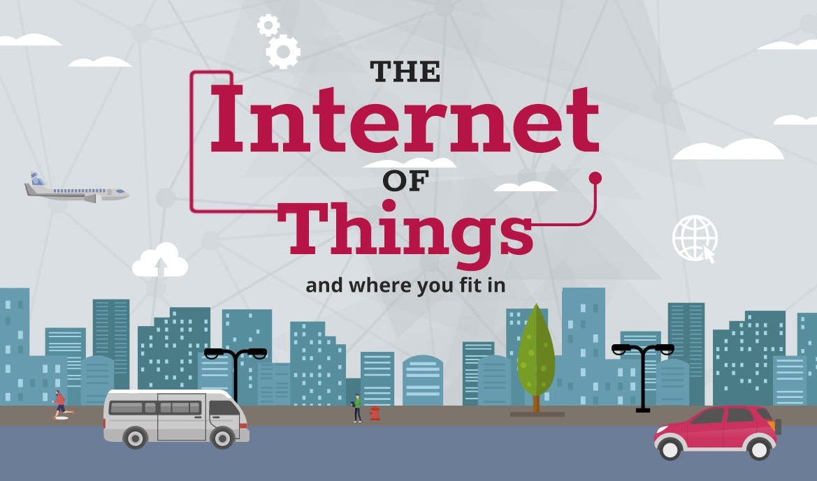 Image shows a cartoon city and a cantered text that says "The Internet of Things: and where you fit in".