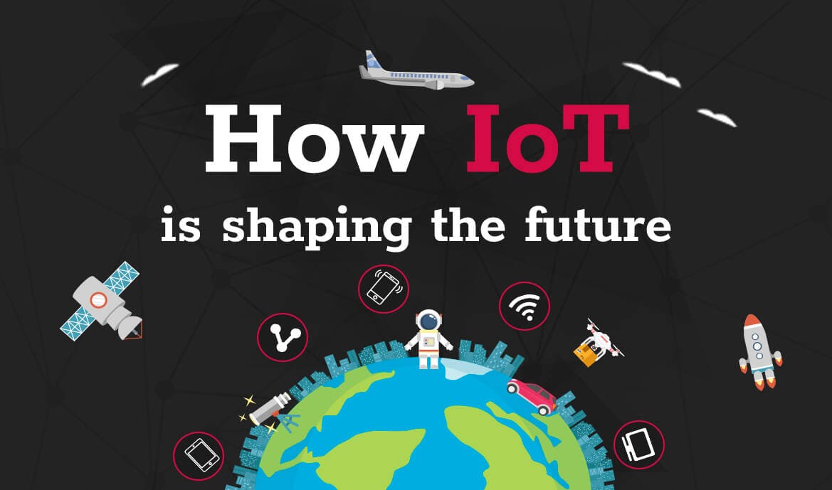 Image showing a globe and several electronic devices around it and a cantered a title that says "How IoT is shaping the future".