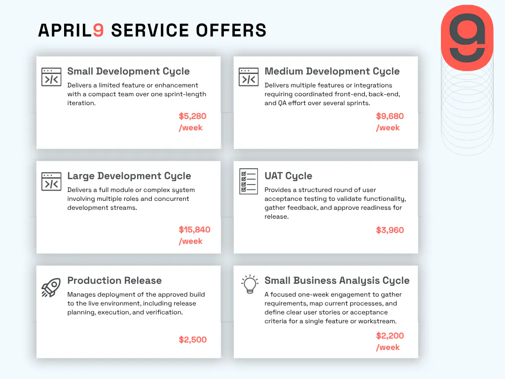 April9 service pricing overview showing six software development cycle options from small to large including UAT, production release, and business analysis
