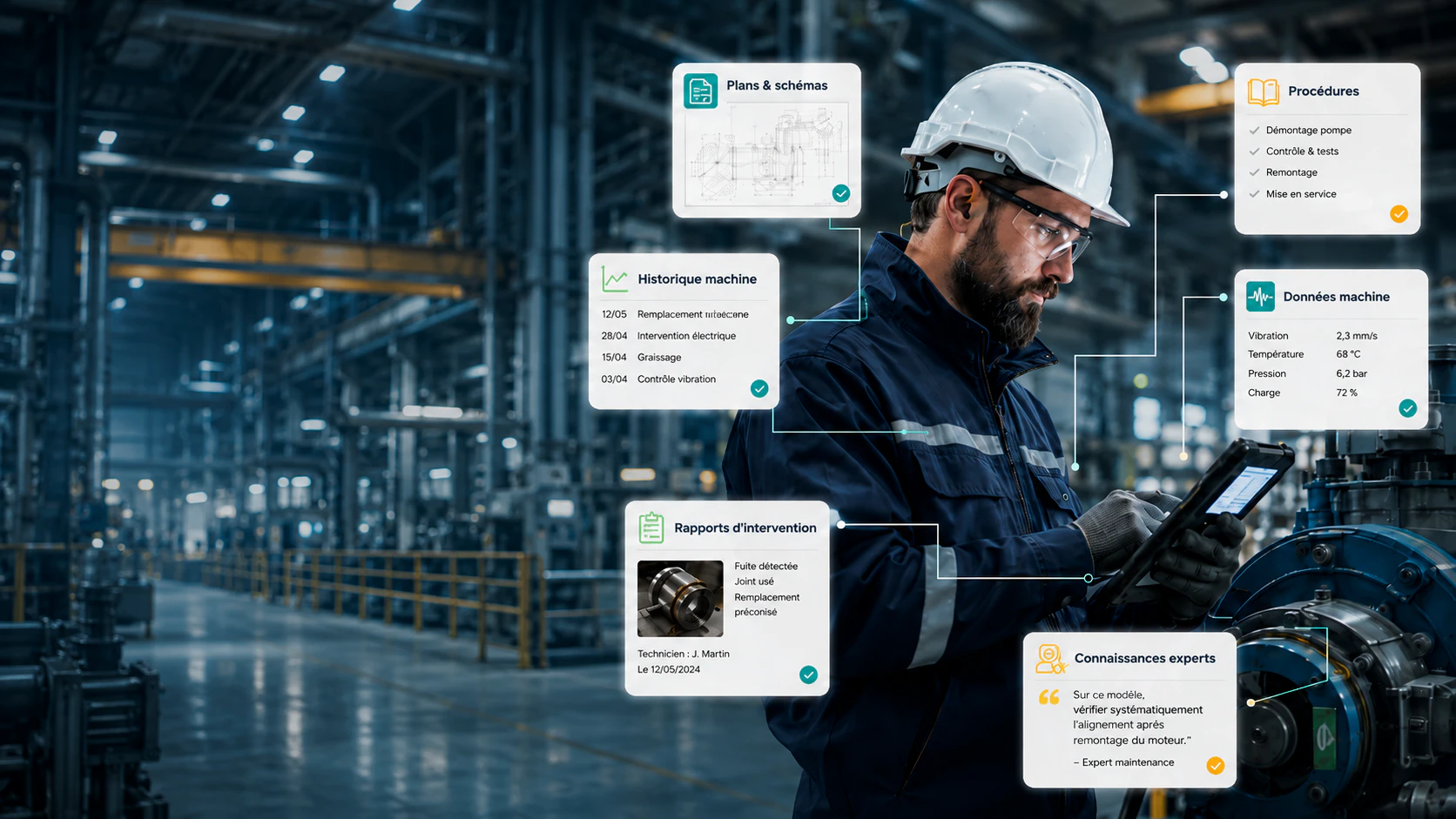 maintenance augmentée