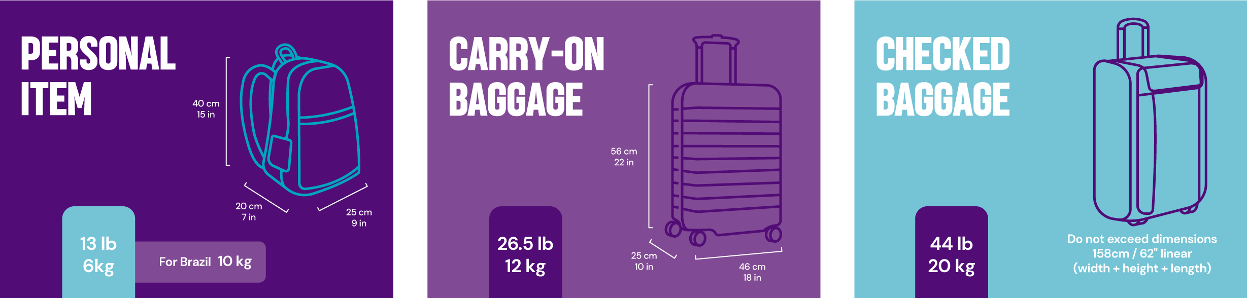 Pack Smart: Everything You Need to Know About Luggage and Bags | Arajet