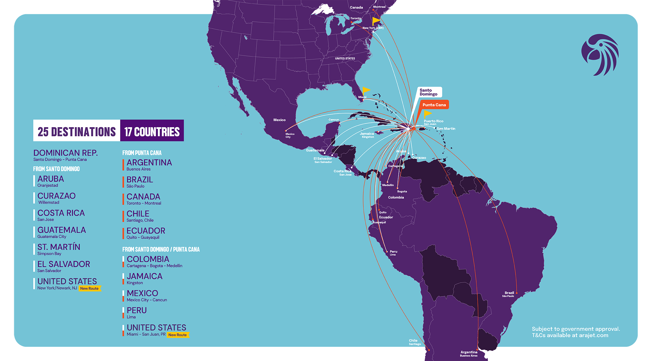 Arajet affordable flights to over 20 destinations 