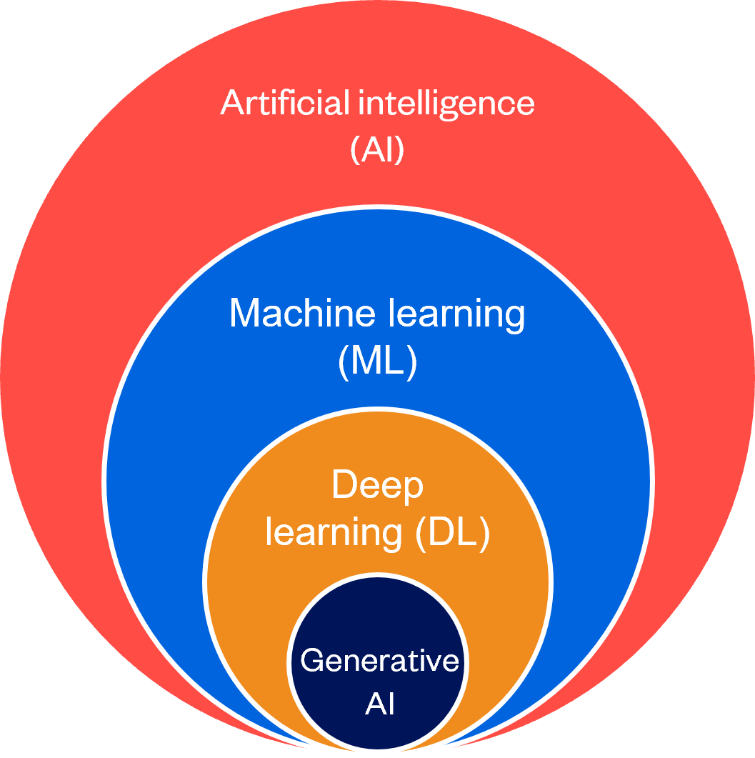 insight image