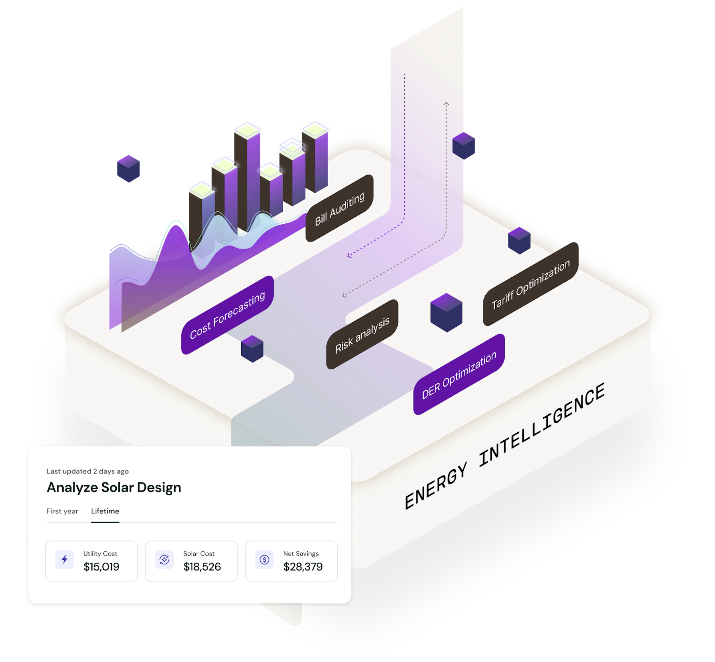 The Most Comprehensive Energy Data Platform | Arcadia