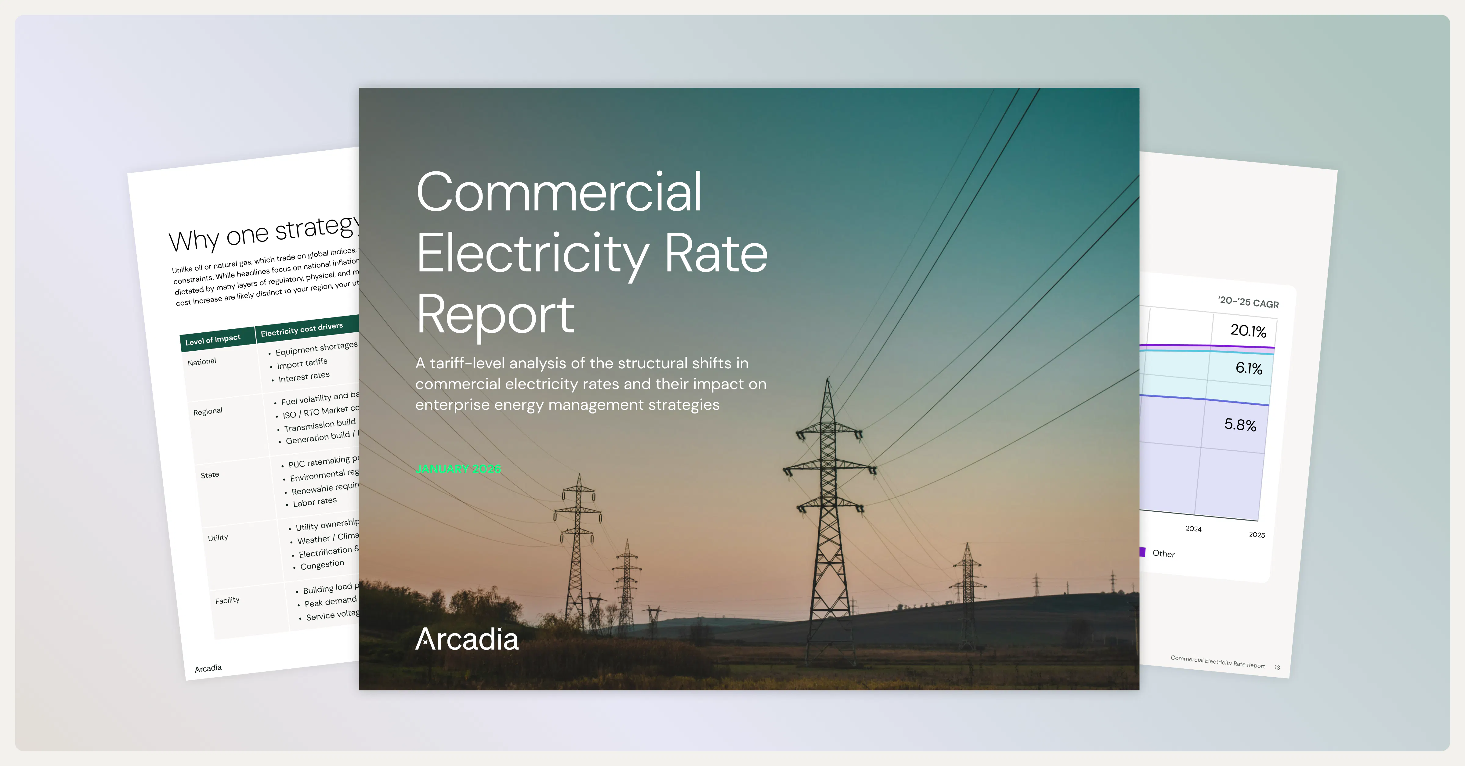 Whitepaper: Commercial Electricity Rate Report 2026 | Arcadia