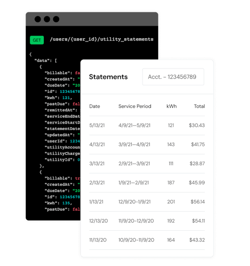 APIs designed to accelerate development and expansion.