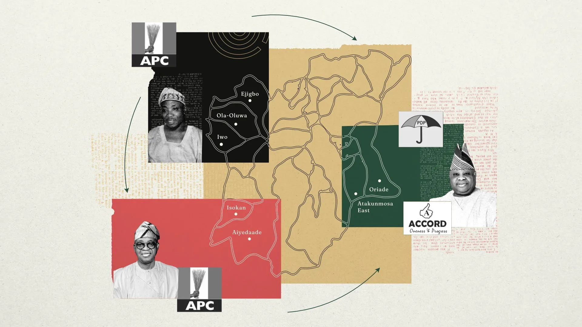 What Osun 2026 Tells Us About Nigeria’s Politics Today