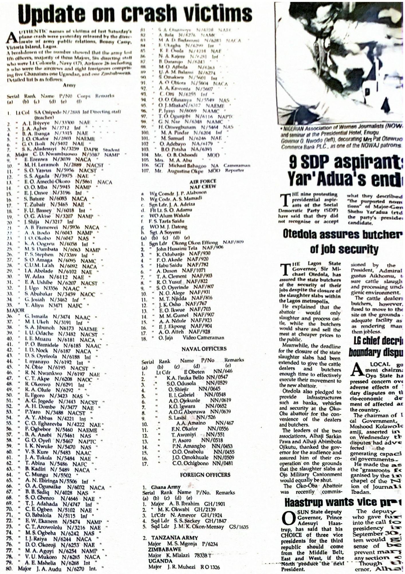 List of victims