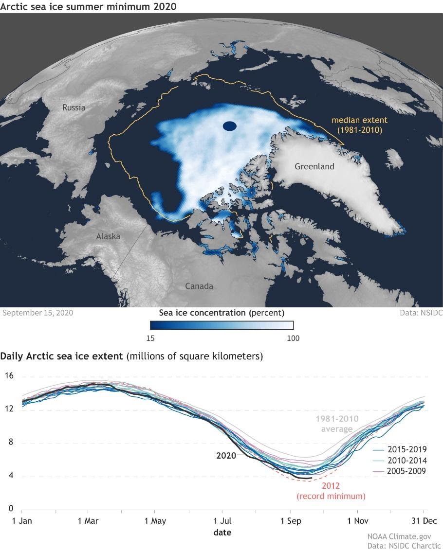 Restoring Arctic Ice A New Way To Stabilize The Climate   46ddd6cf 2227 4dd5 Aae0 9722154bd039 Arctic Ice Project 1 