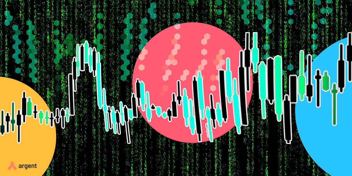 What are off-chain order book DEXs?