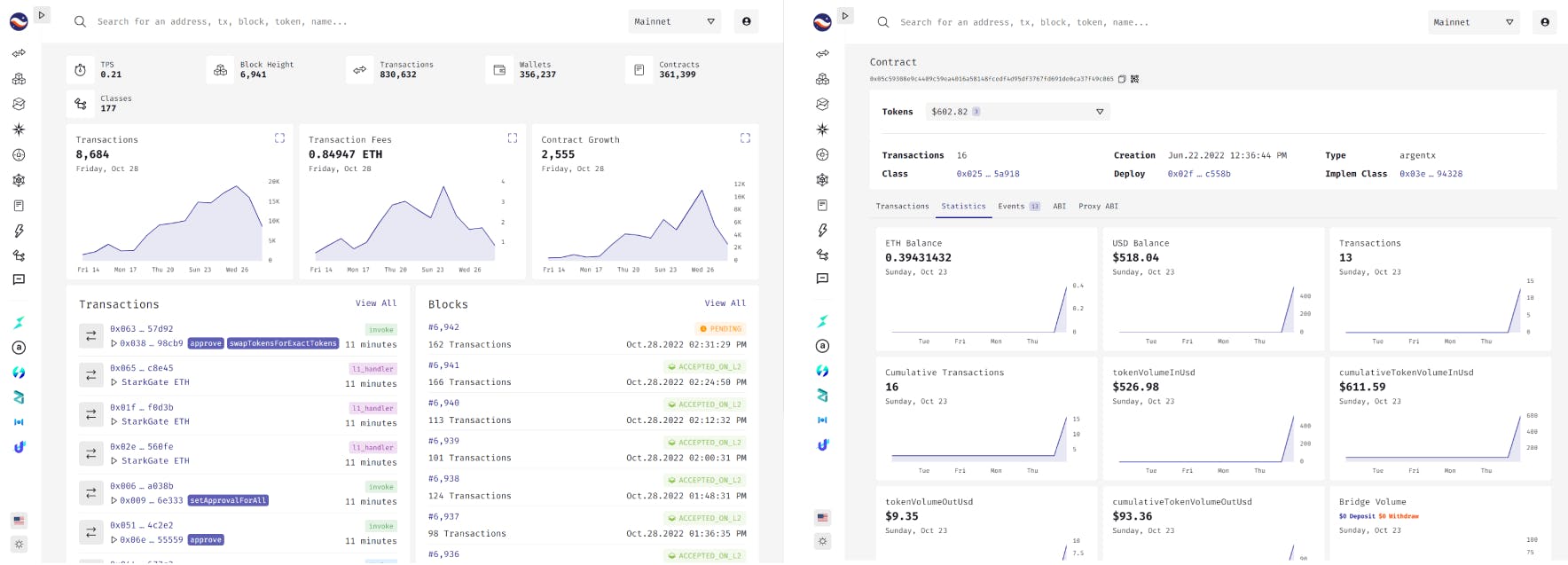 Displayed is Viewblocks user interface