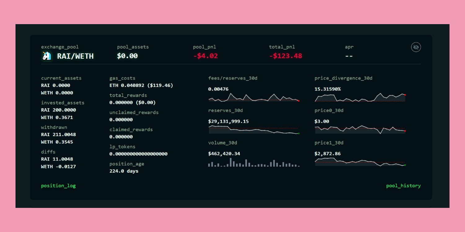 Revert Finance dashboard showing a RAI/WETH LP