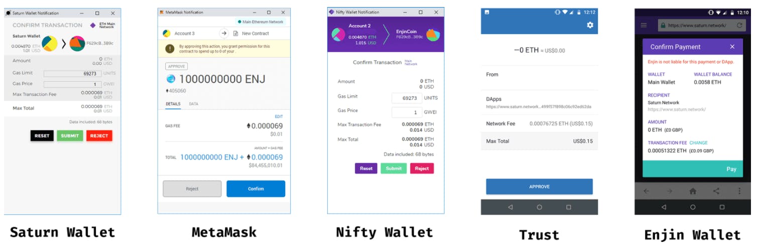 ERC20 security in MetaMask, Trust wallet, Enjin and others.