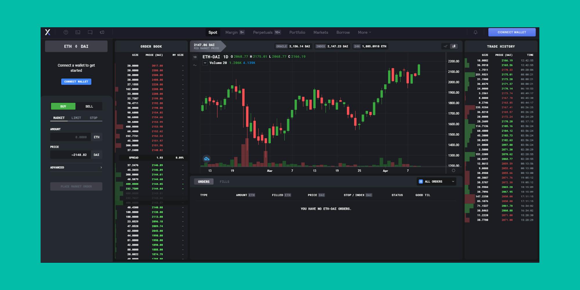 An image showing an off chain order book dex