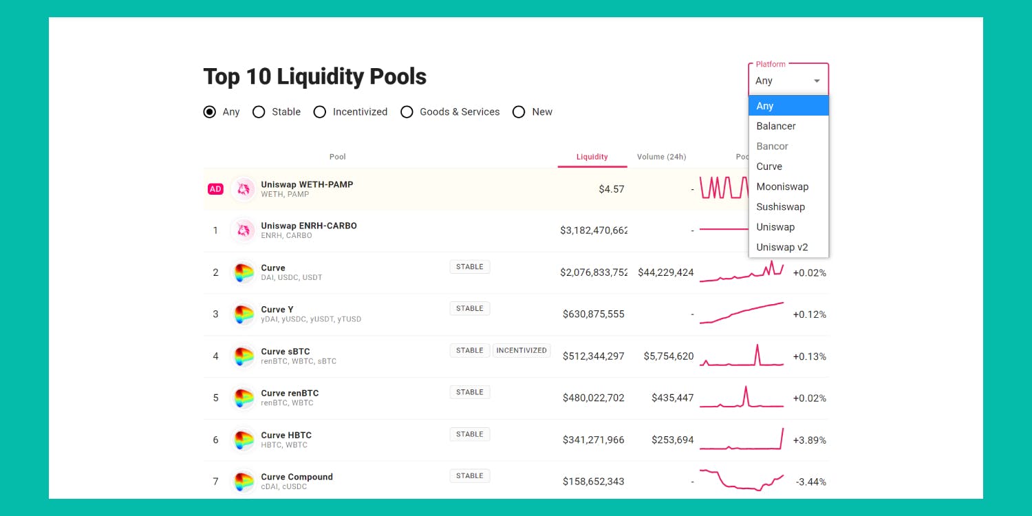 Pools.yfi dashboard