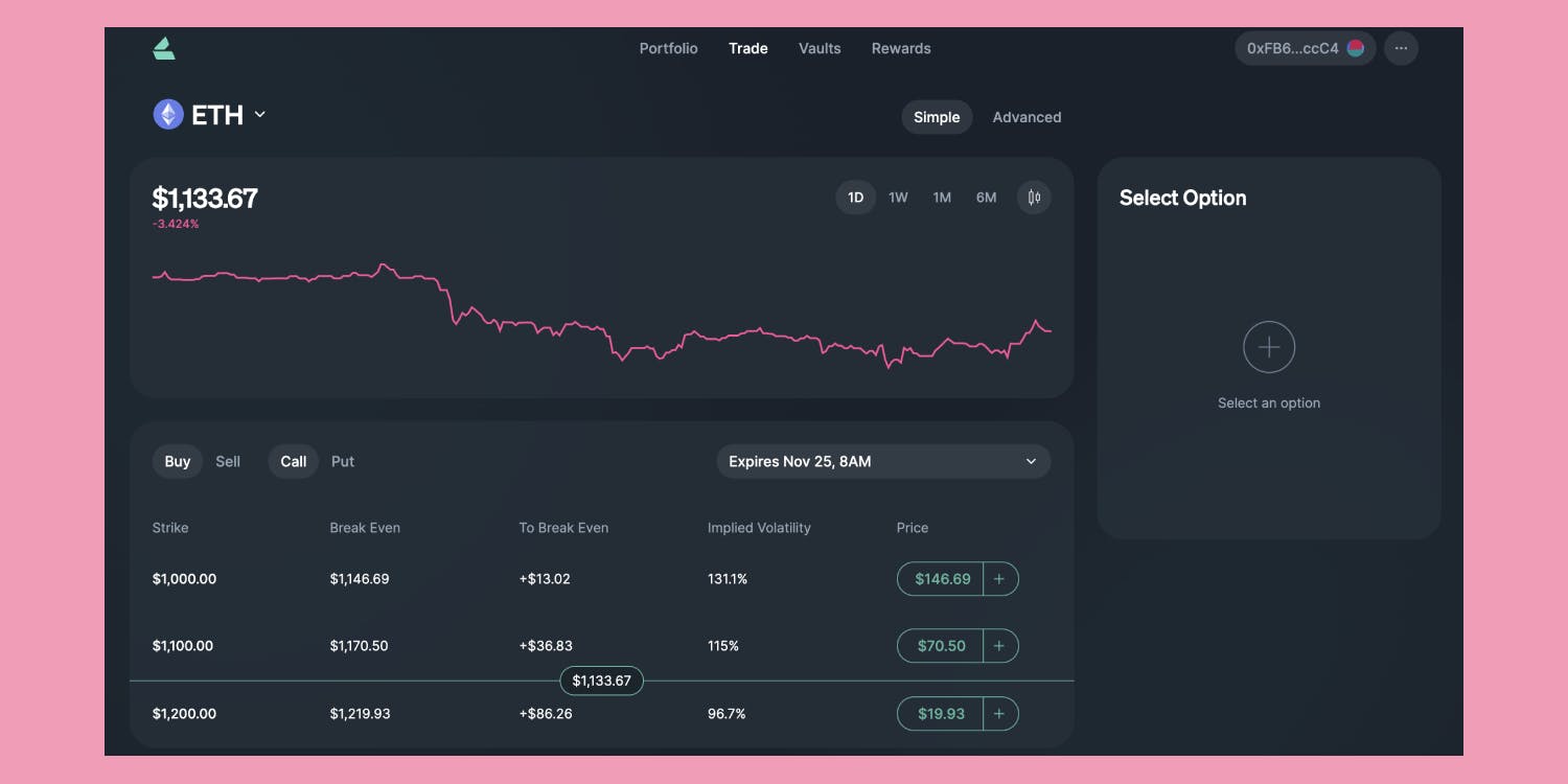 Trading options with Lyra Finance 