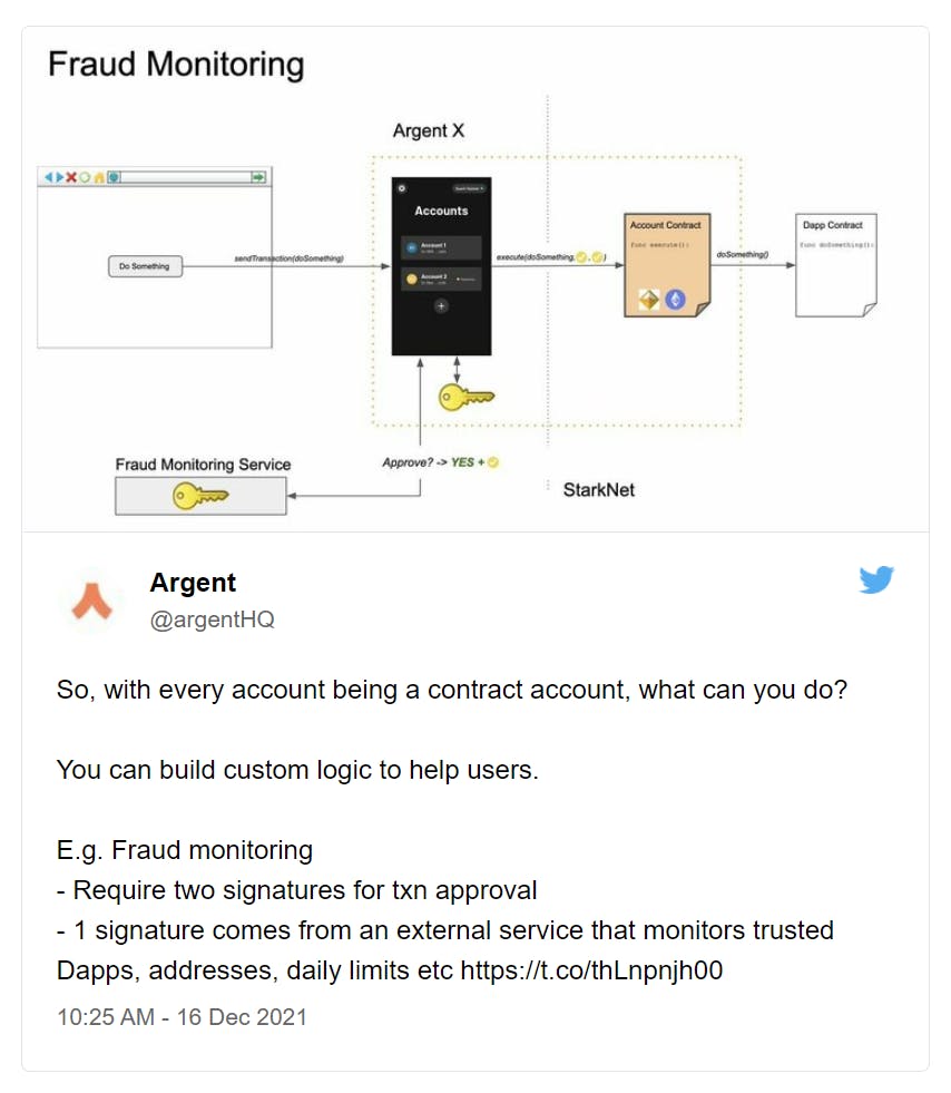 Why account abstraction is important