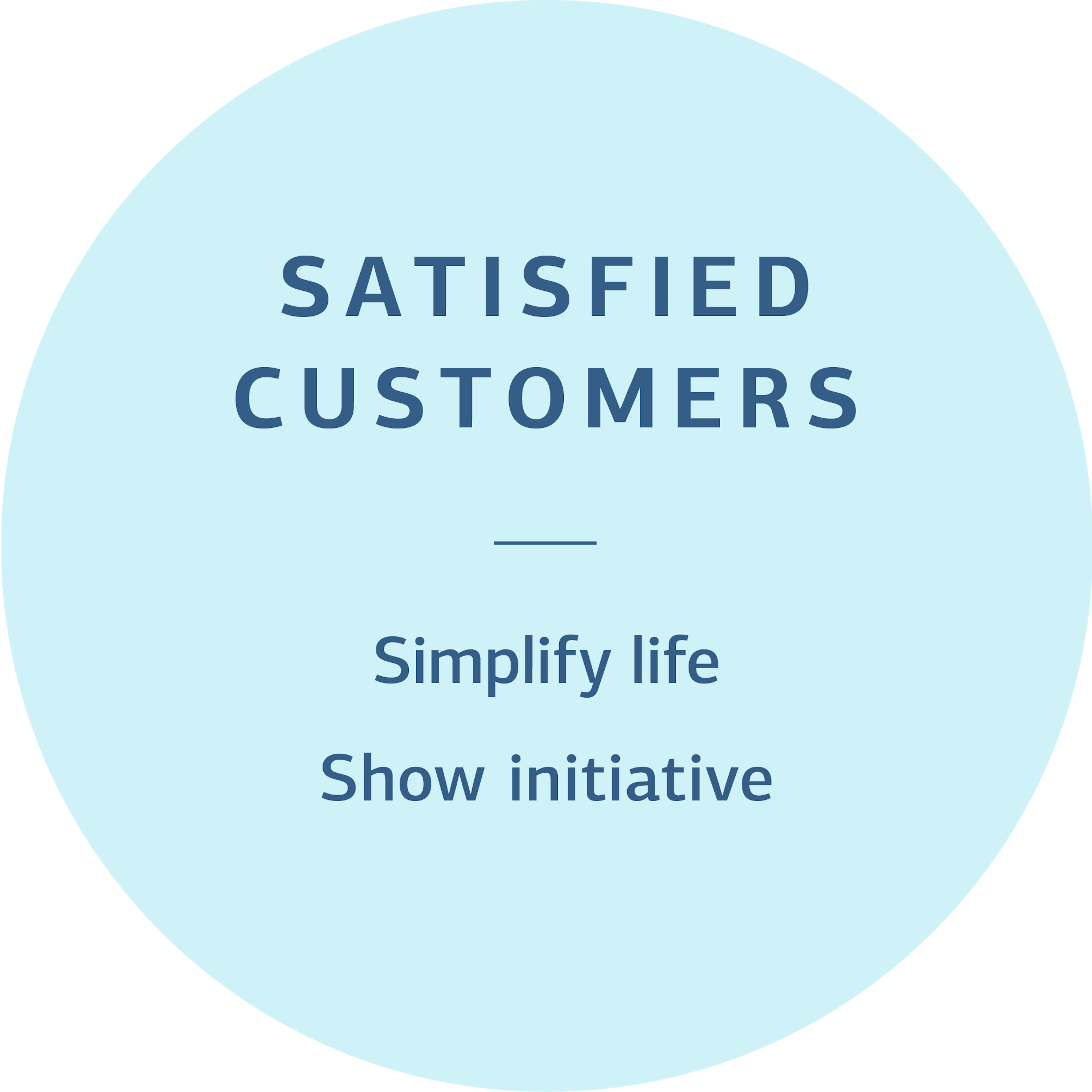 Satisfied customers