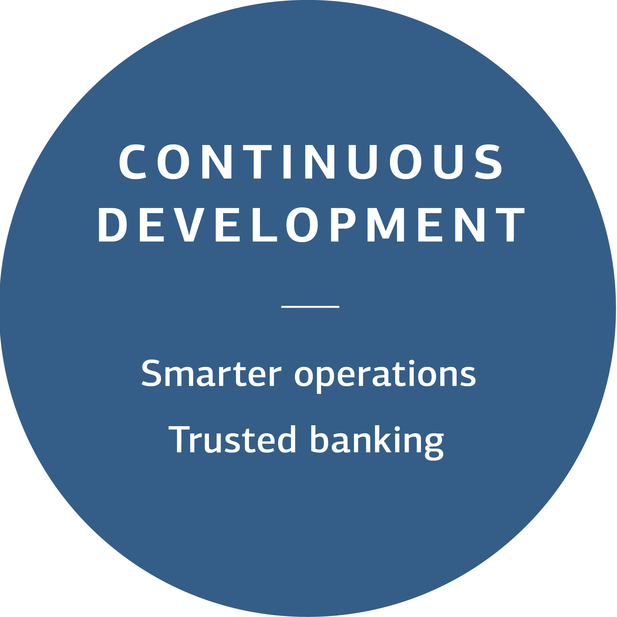 Continuous development
