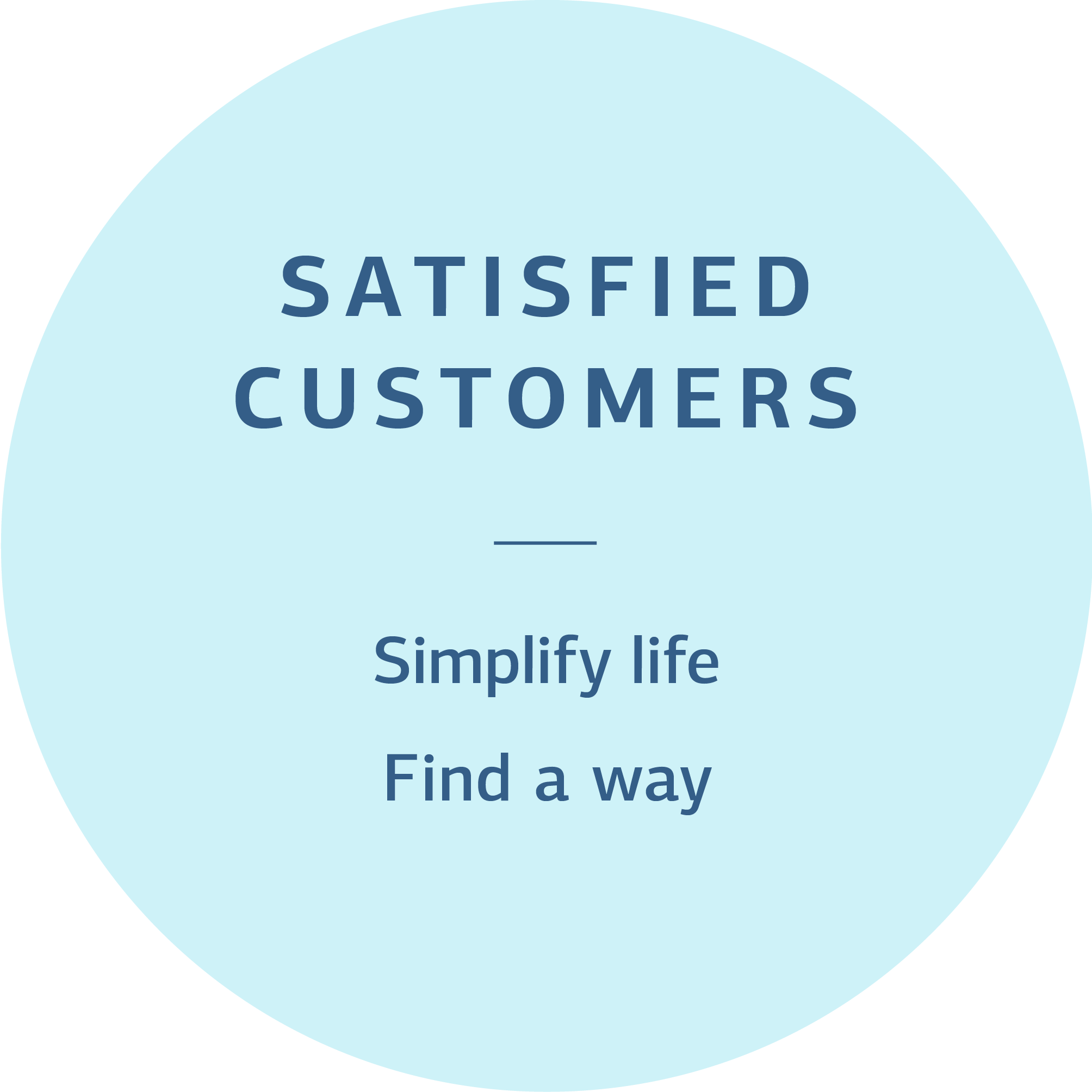 Pillar 1: Satisfied customers