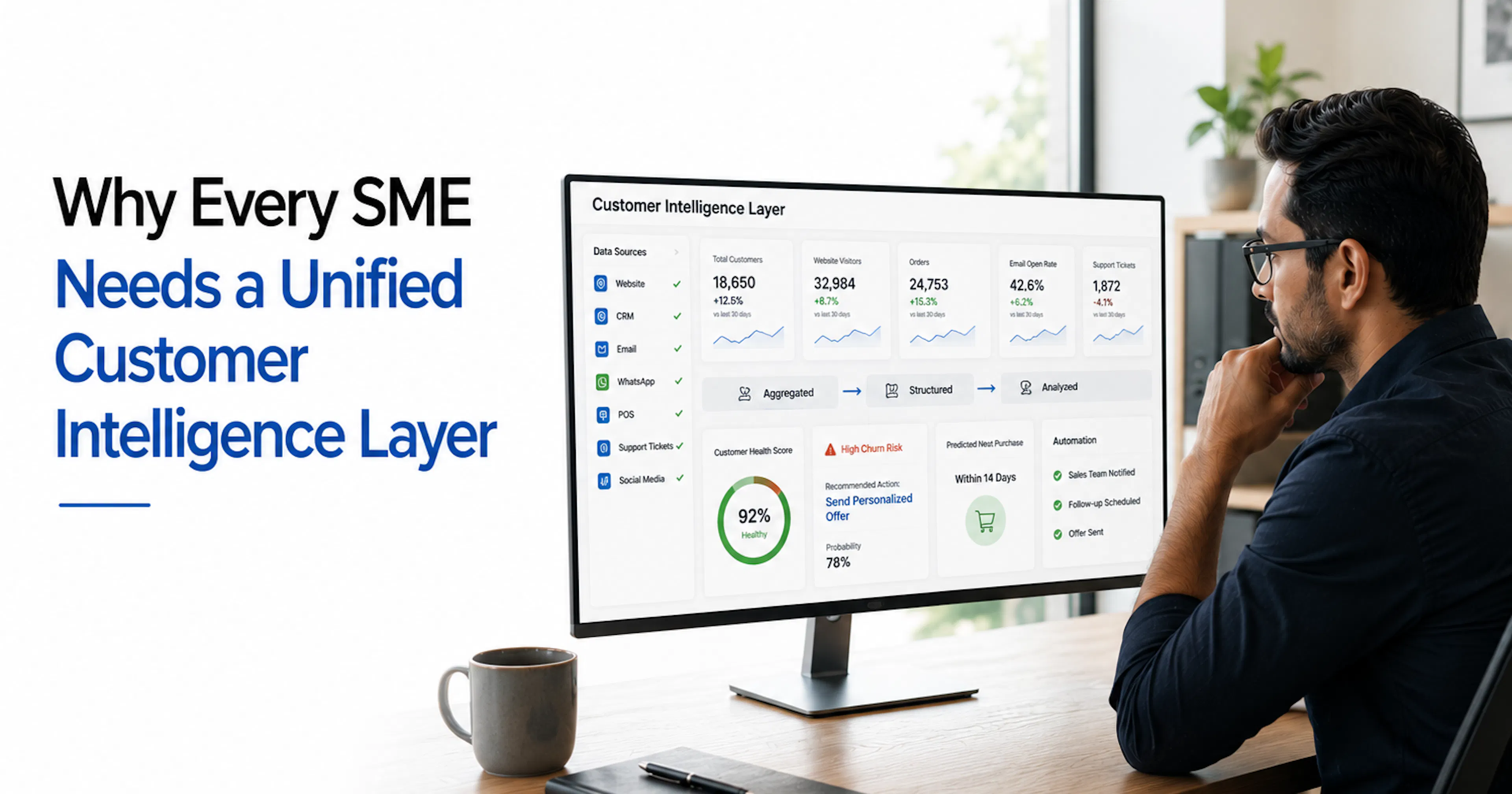 What Is a Unified Customer Intelligence Layer and How Does It Work?
