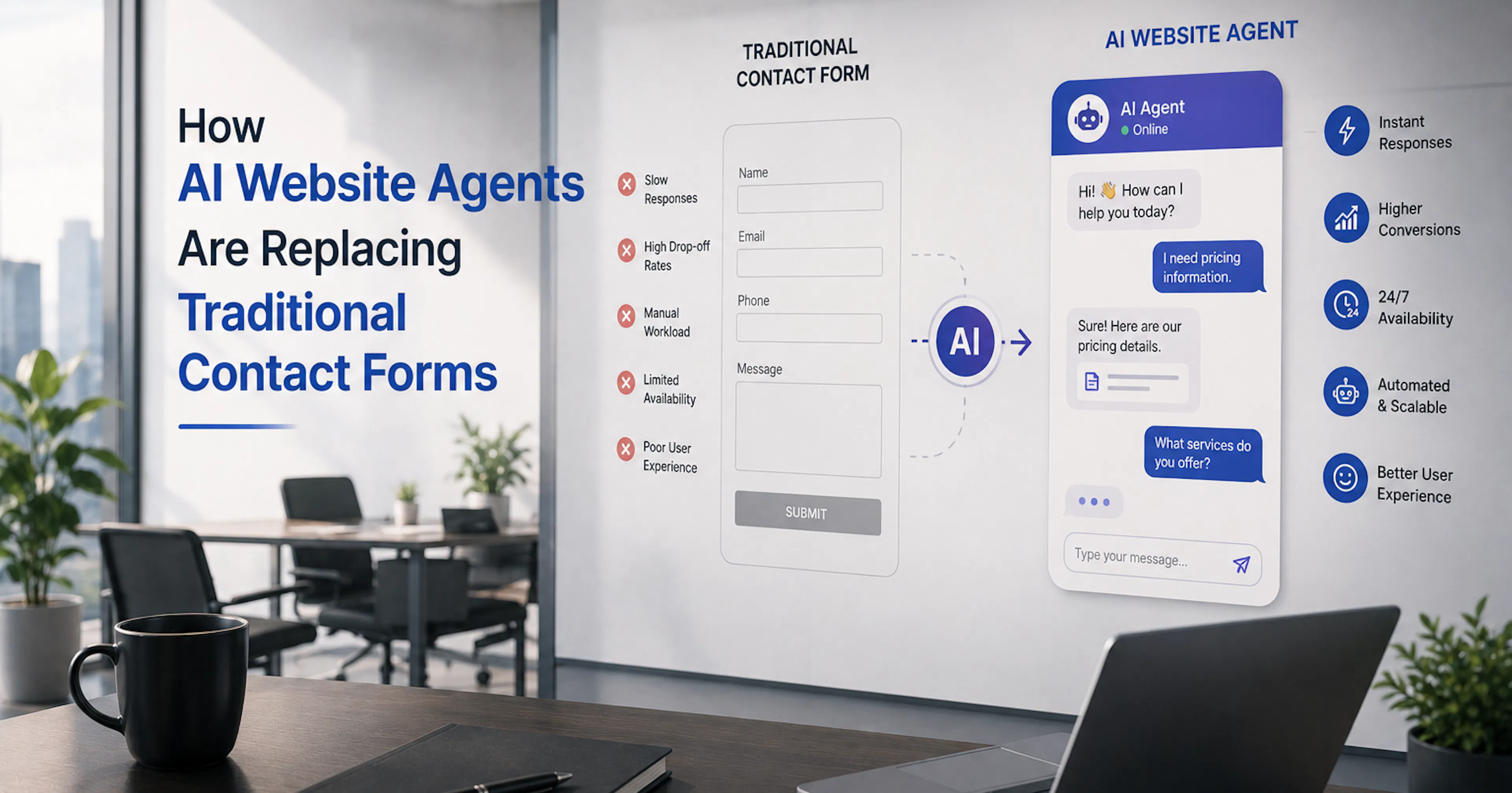 Why Businesses Are Replacing Contact Forms with AI Agents?