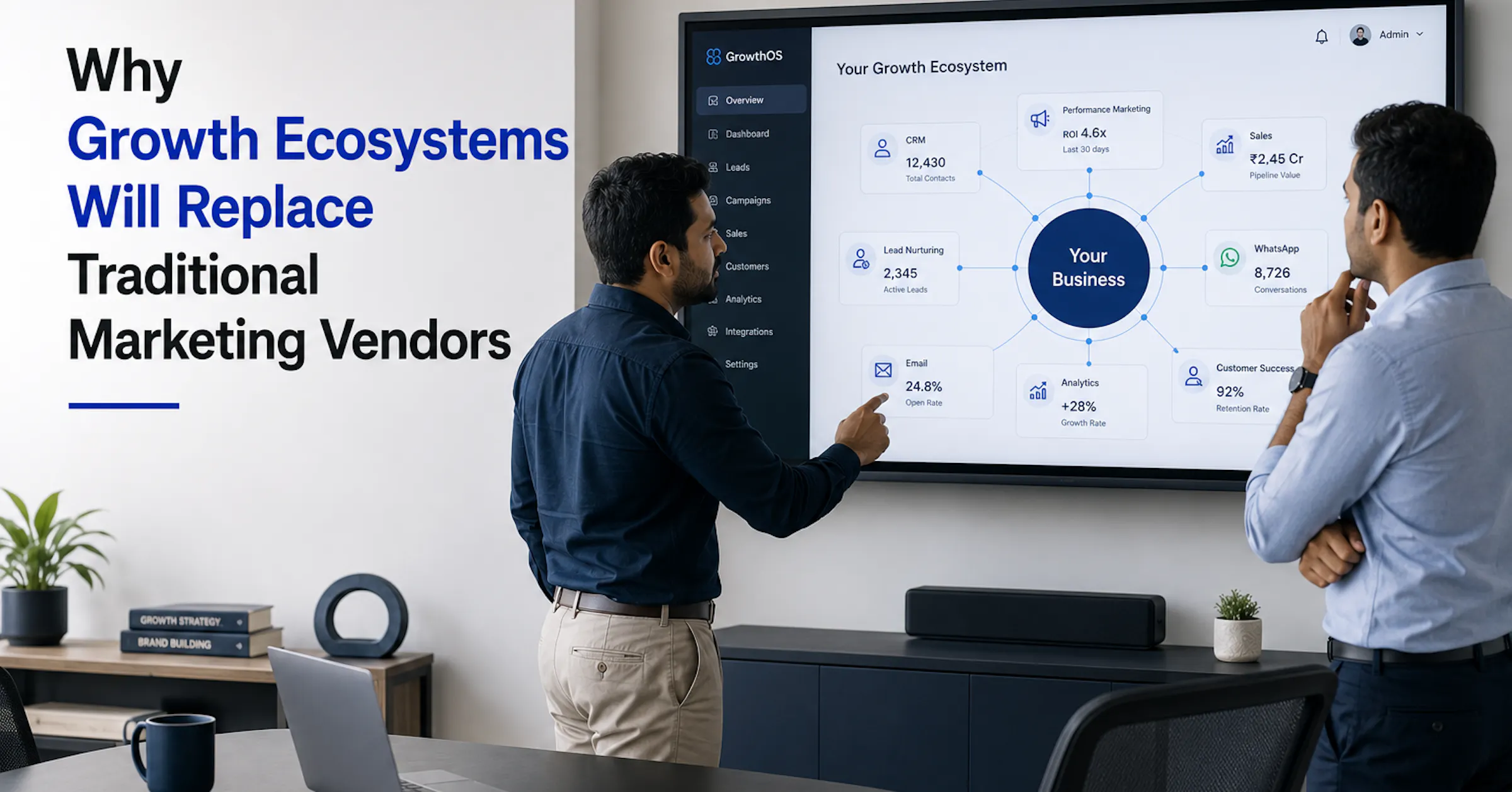 Why Businesses Are Moving From Marketing Vendors to Growth Ecosystems?