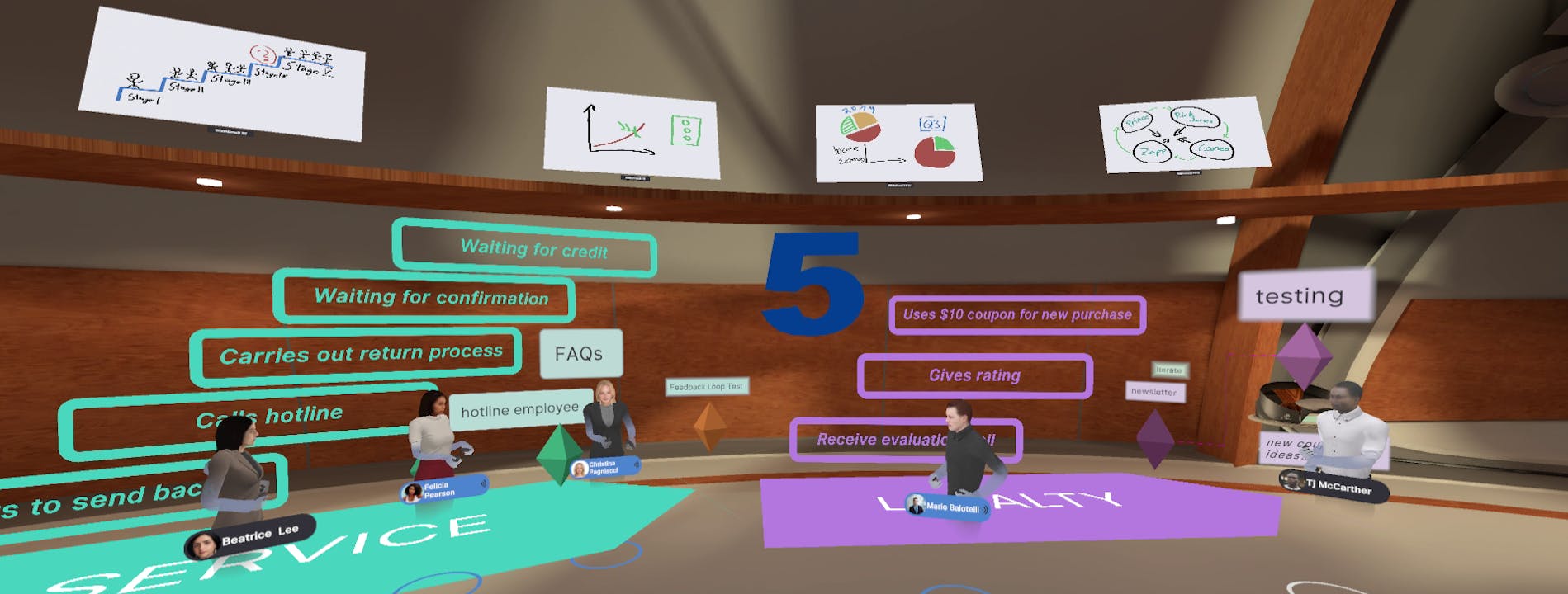 Cover Image for How to facilitate a workshop in VR