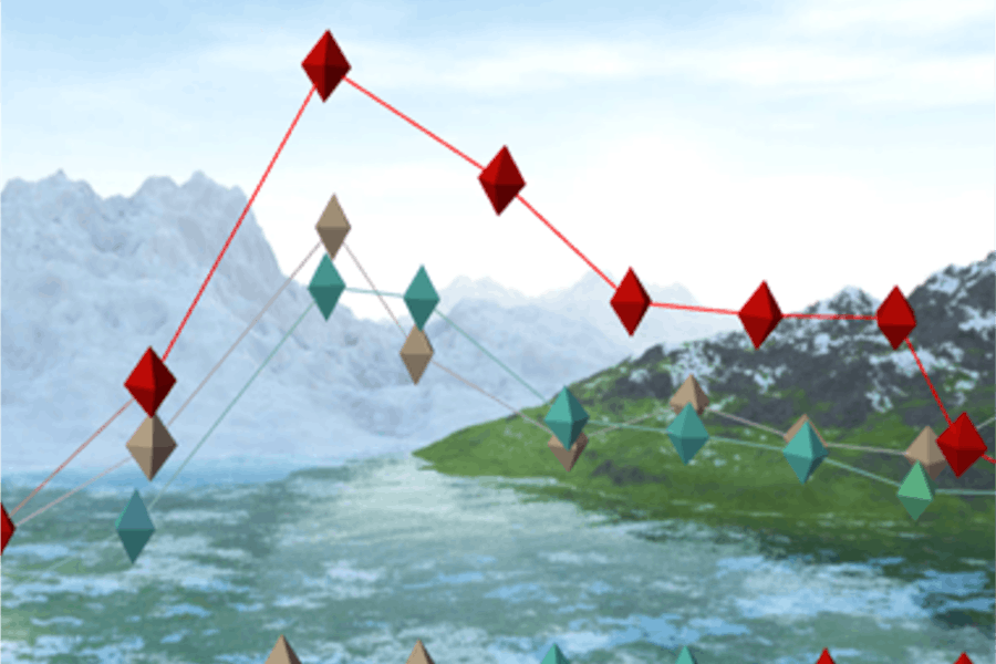 3D shapes used to build a process flow with different heights and colours. This is a solution for collaboration to discuss, for instance, positive or negative trends.
