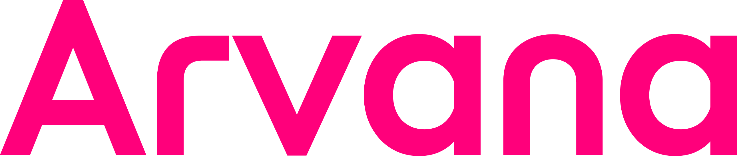 Arvana Logo In Rose Color