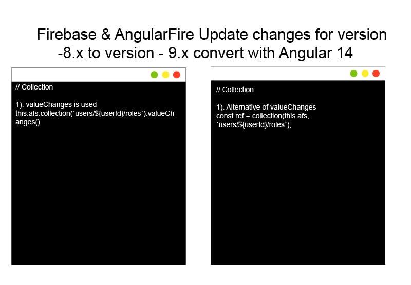 @angular/fire/firestore syntax changes 3