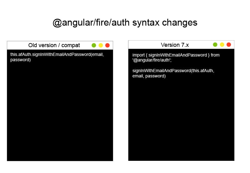 @angular/fire/auth syntax changes 4