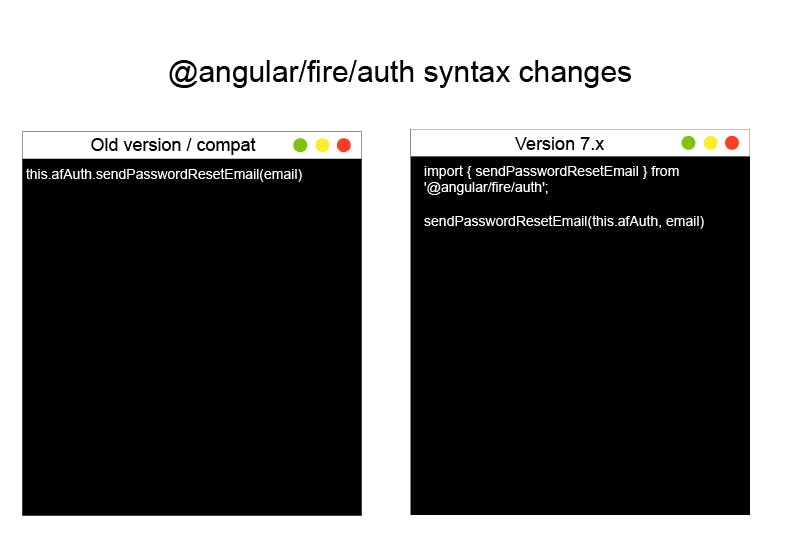 @angular/fire/auth syntax changes 5