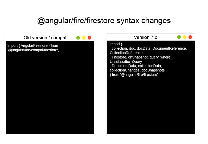 @angular/fire/firestore syntax changes